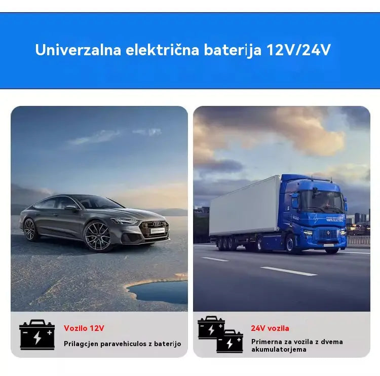 🔥【Kupite 1, dobite 1 gratis：2 kos】🔋🚗Odklopnik akumulatorja